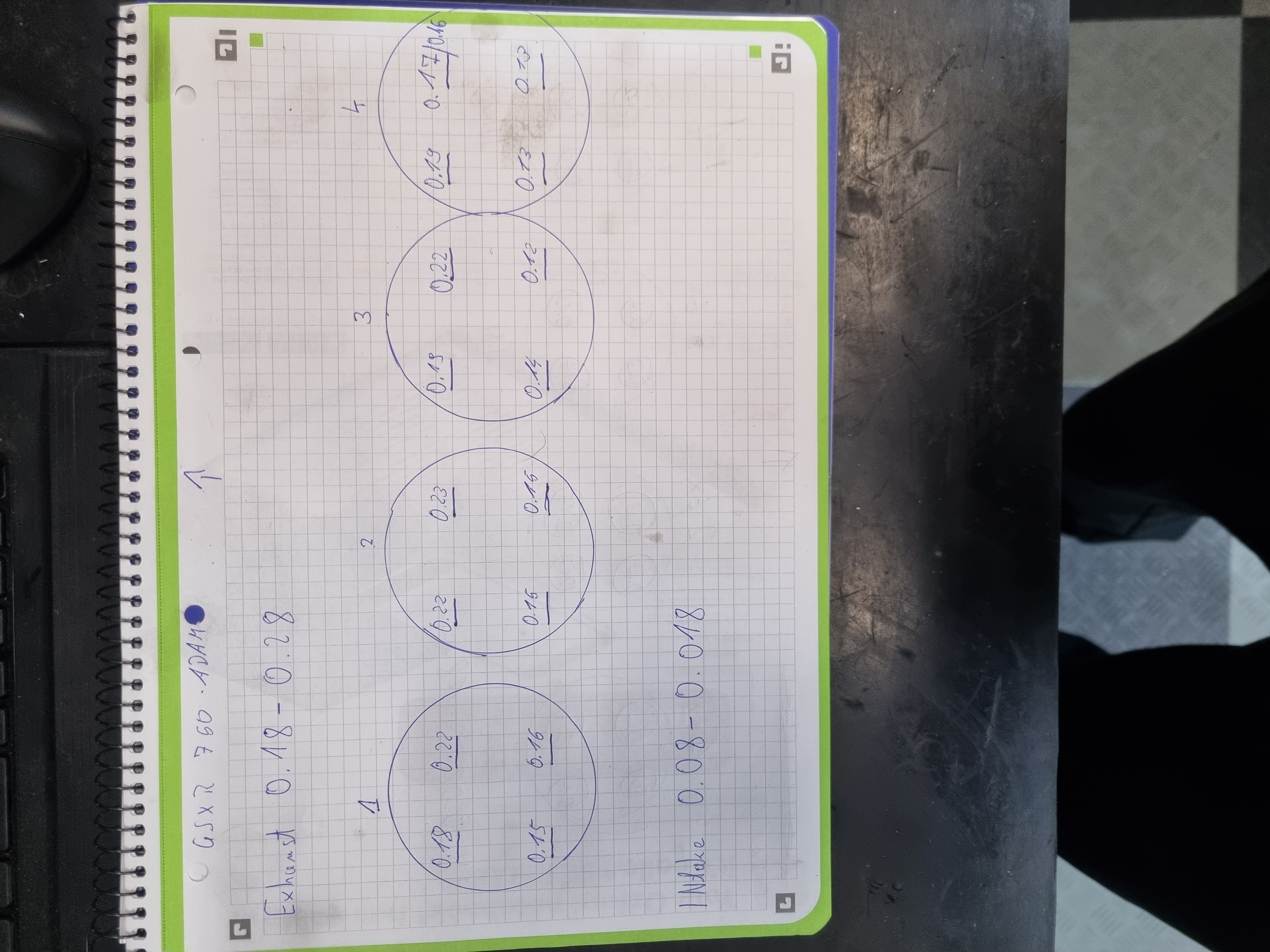 Werkplaats foto 10